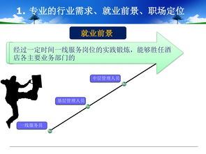 跨界融合 酒店、主題樂園與餐飲管理的協同創新